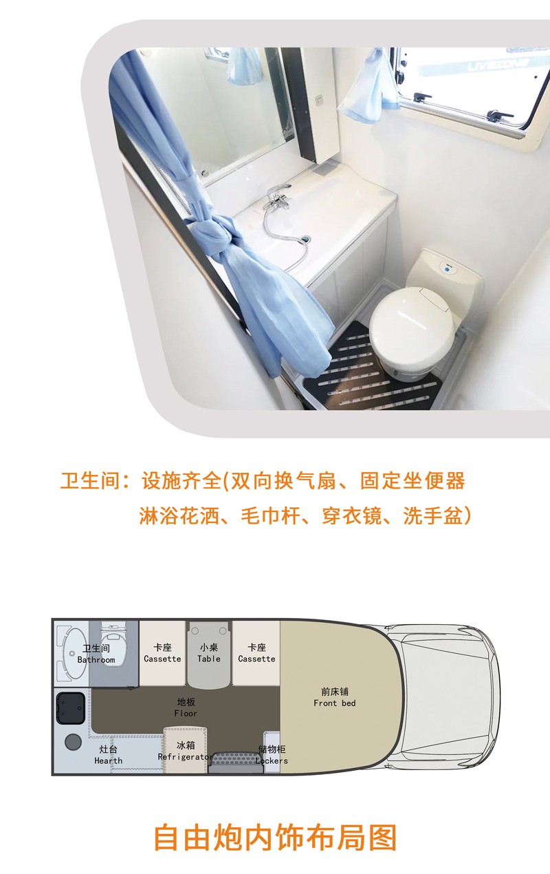 这款房车不错，四驱还是自动档