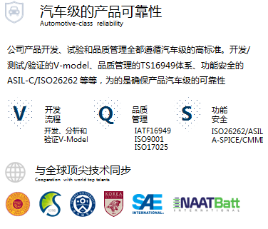 蜂巢锂电应用在房车领域的优势。