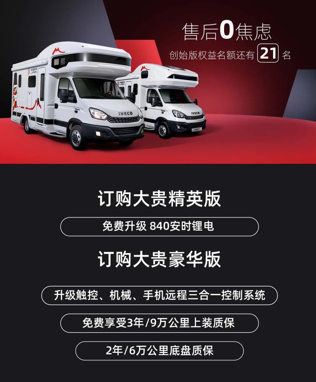 倒计时！创始版权益名额仅剩21名