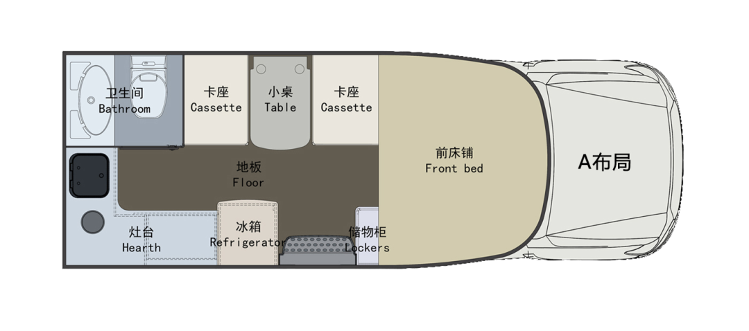 什么时候你最想拥有一台房车？